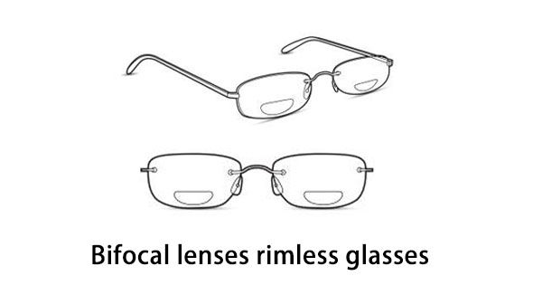 What Are Bifocal Glasses? The Complete Guide (Types, History & Benefits)