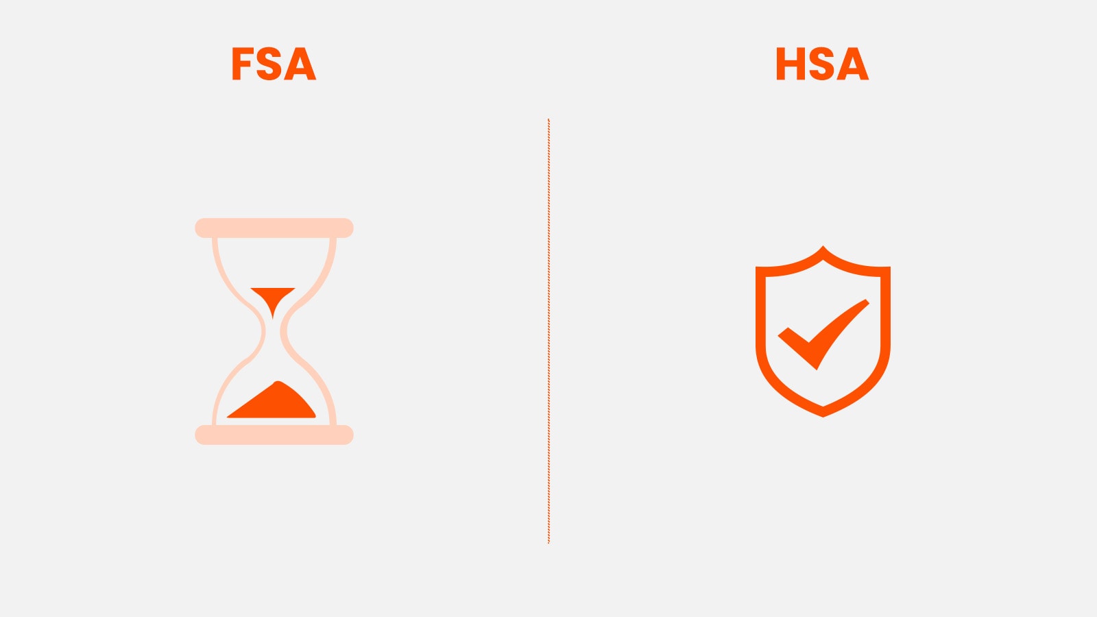 Can You Use HSA for Glasses? (Yes, and Here Is How)