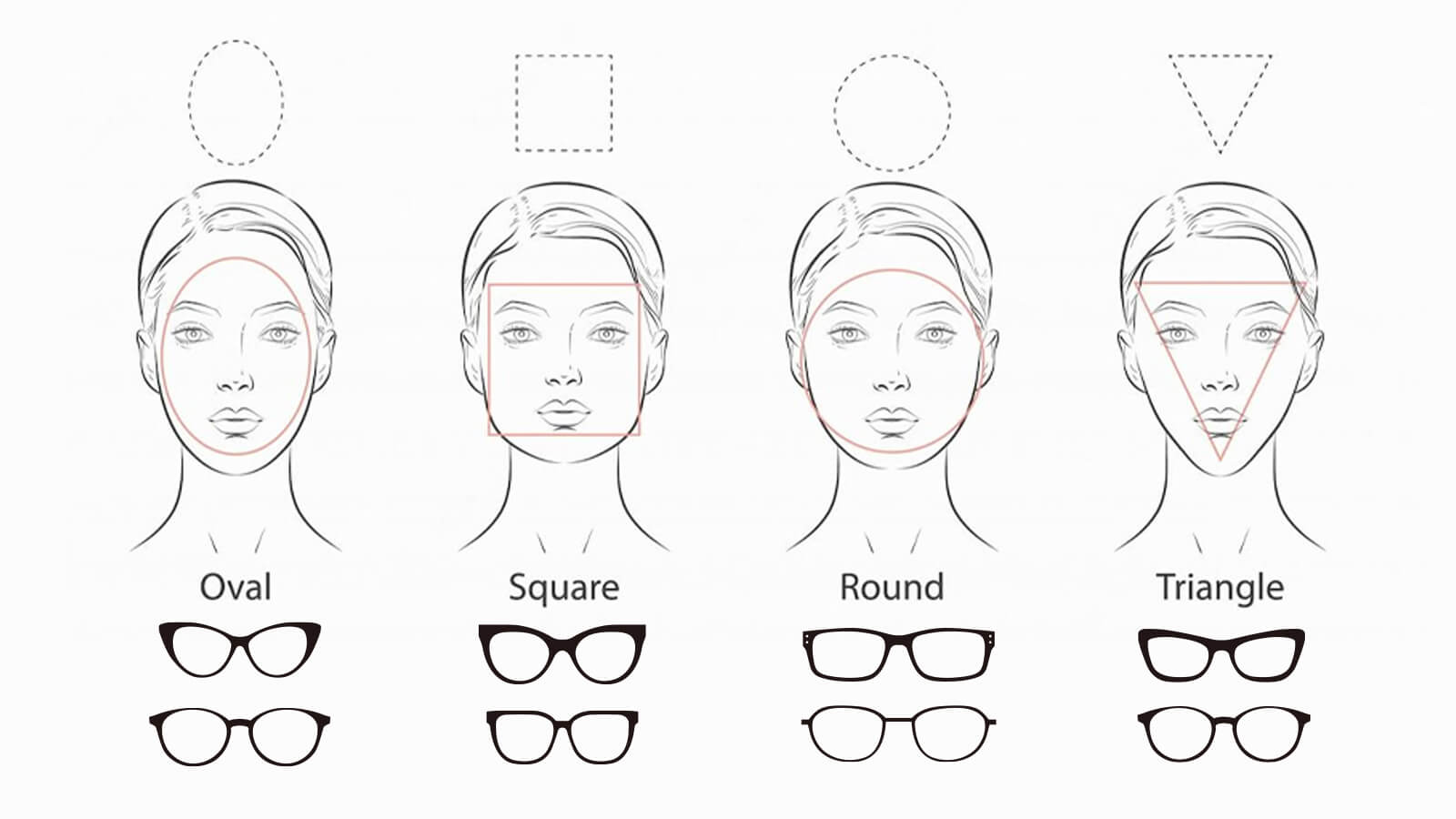 Guide to Picking Glasses That Suit Your Face Shape Perfectly