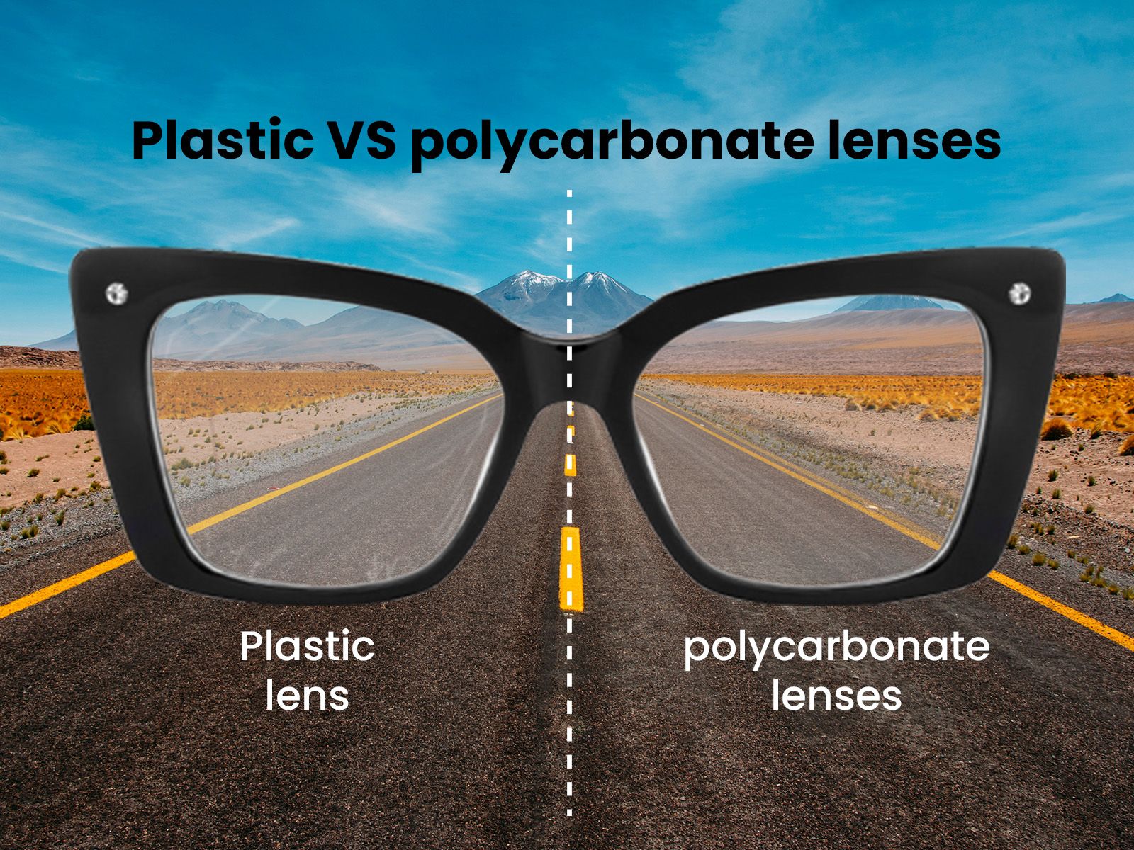 Plastic VS Polycarbonate Lenses: What's the Difference?