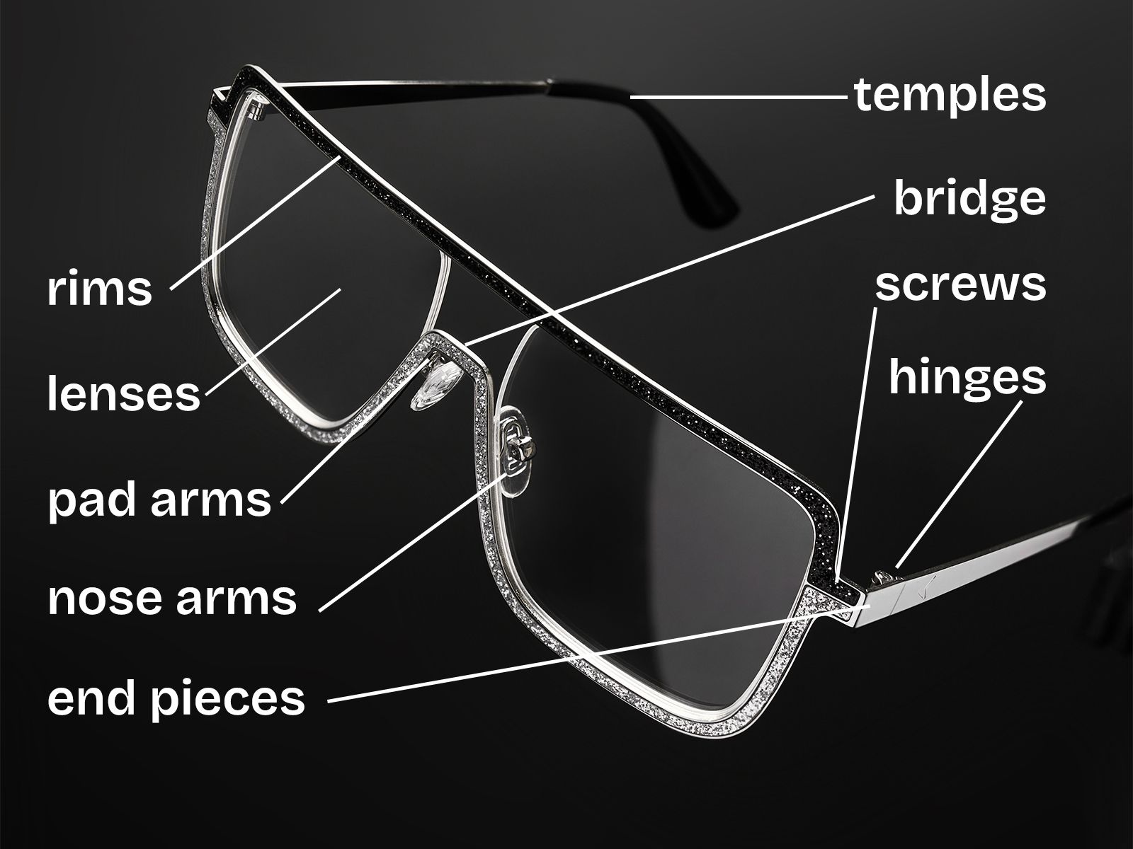 Frame by Frame: Eyewear Anatomy and the Parts of Glasses