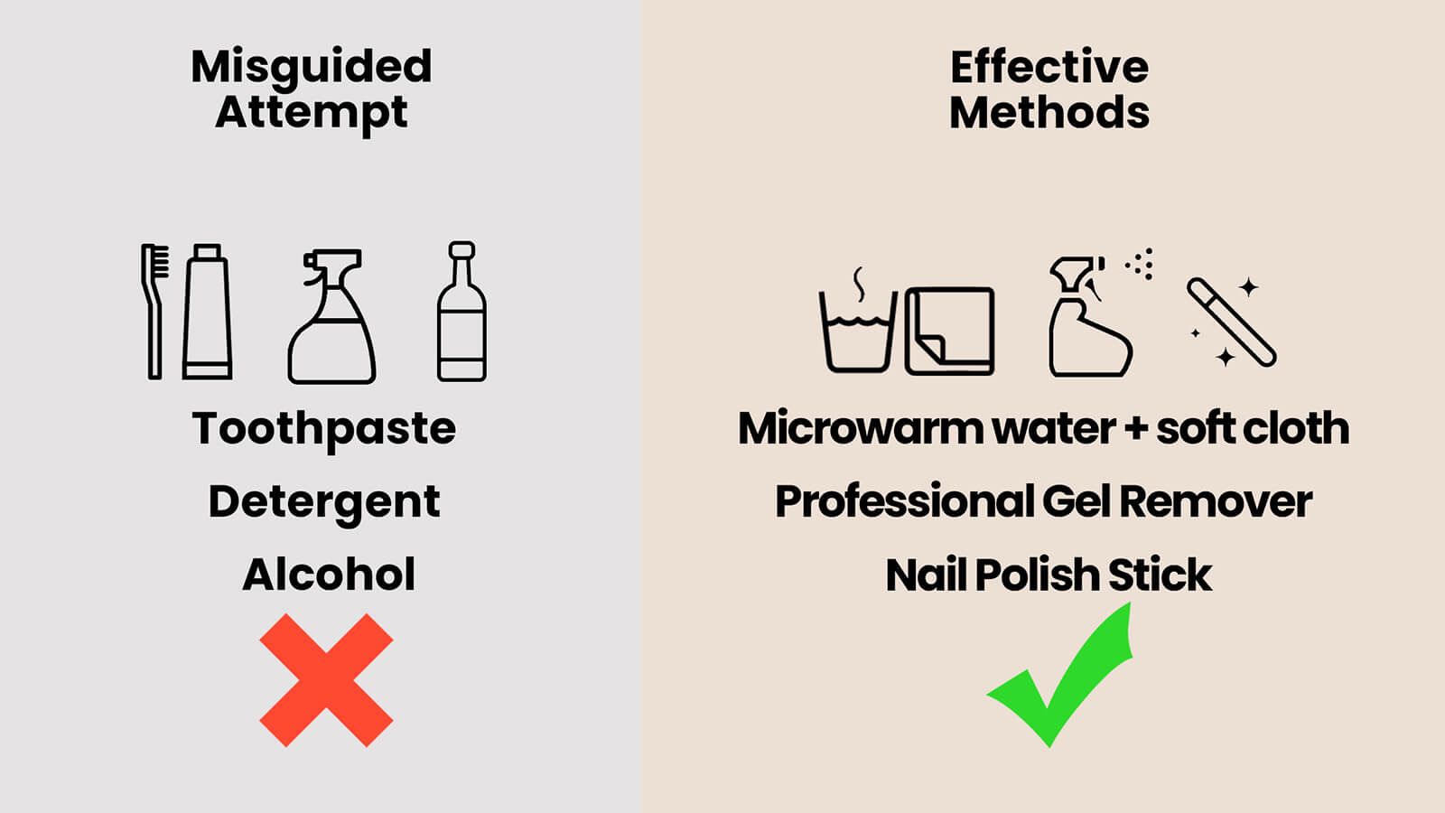 How to Clean Eyeglasses Correctly: Safe Lens Cleaning
