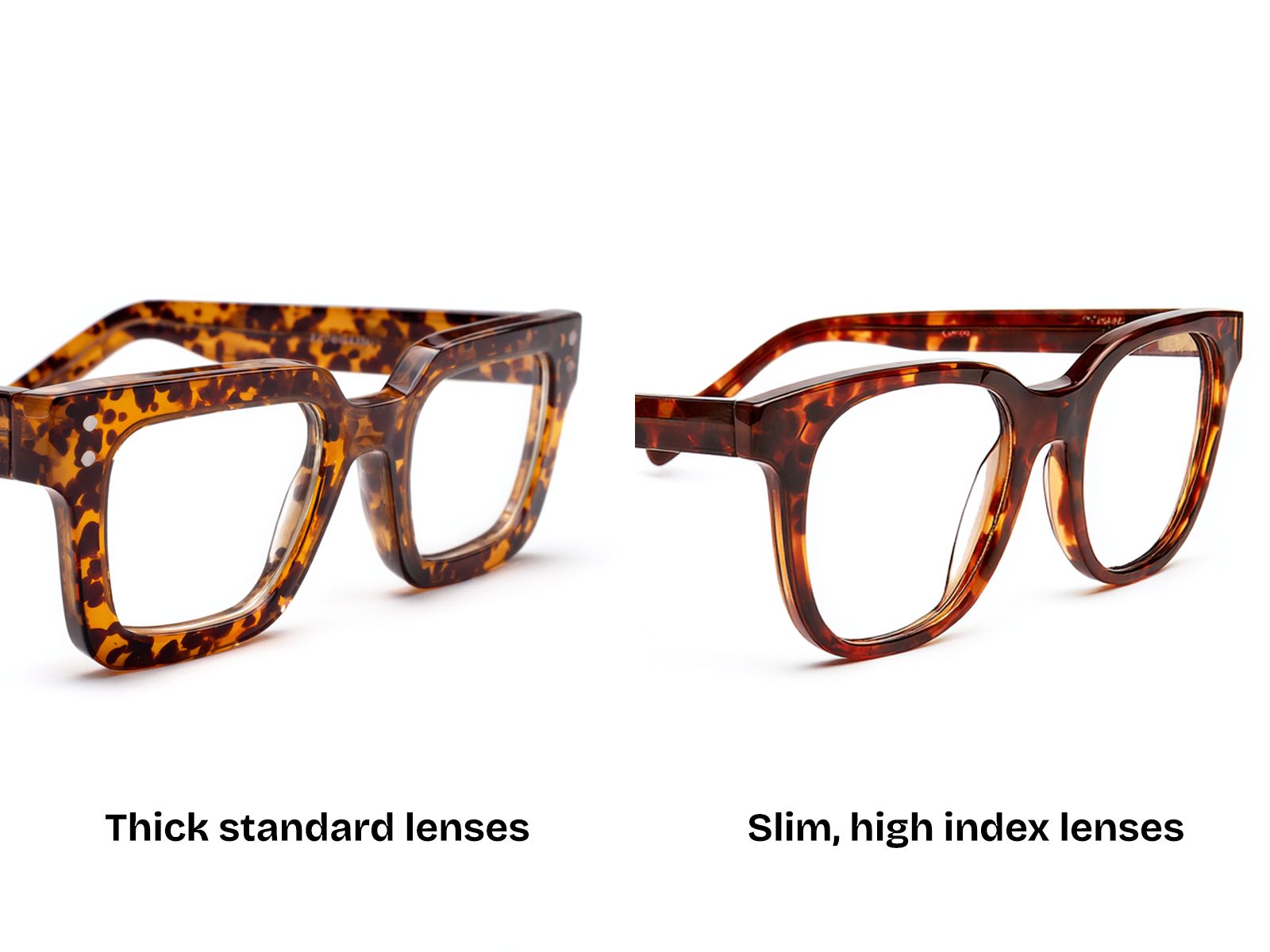 High-Index Lenses Explained: Thinner, Lighter, and Better for You?