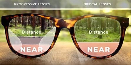 Progressive lenses vs. bifocals: Which is the right choice?