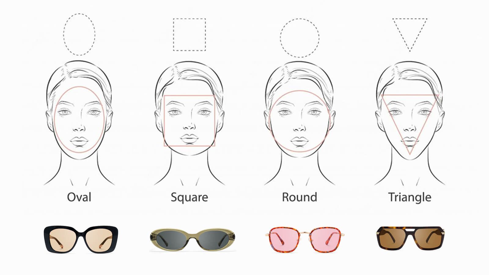 different frames fit for different face shapes