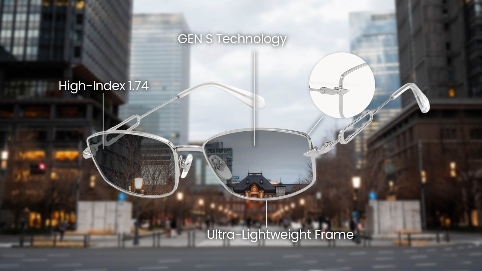 high index photochromic lenses, the transitions gen s lenses