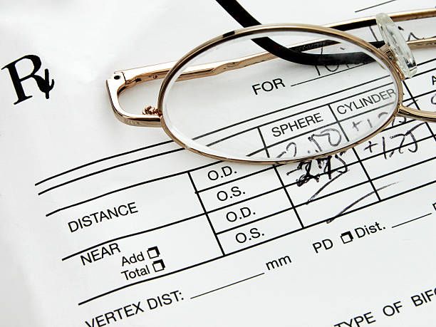 How to get prescription from existing glasses?