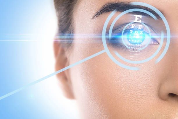 What are eye refraction problems? Vooglam offer the anwser.