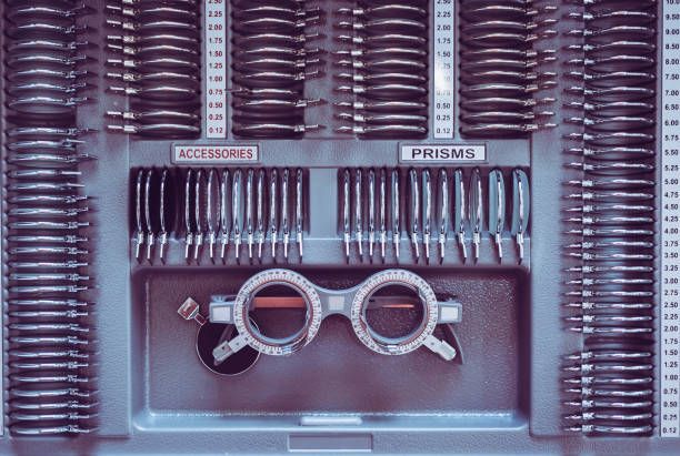 What are prisms in eyeglasses?