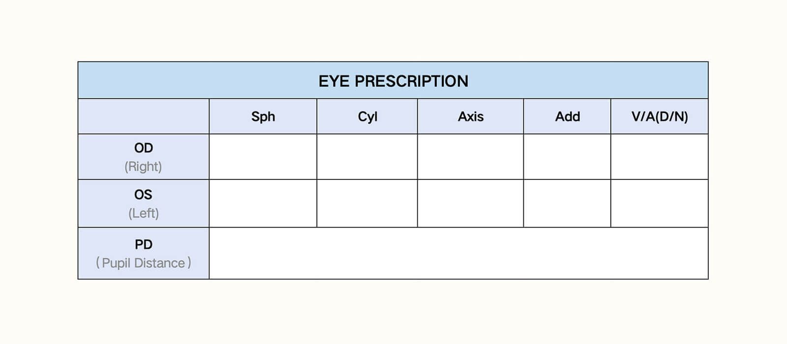 Eyewear Prescription